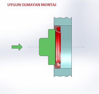 UYGUN OLMAYAN MONTAJ APARATI